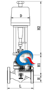 電動單座調節(jié)閥配PSL執(zhí)行器尺寸圖