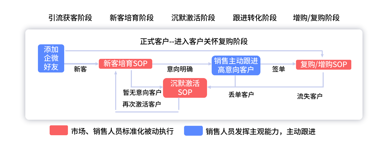 sc_20230106110744.png sc_20230106110744.png